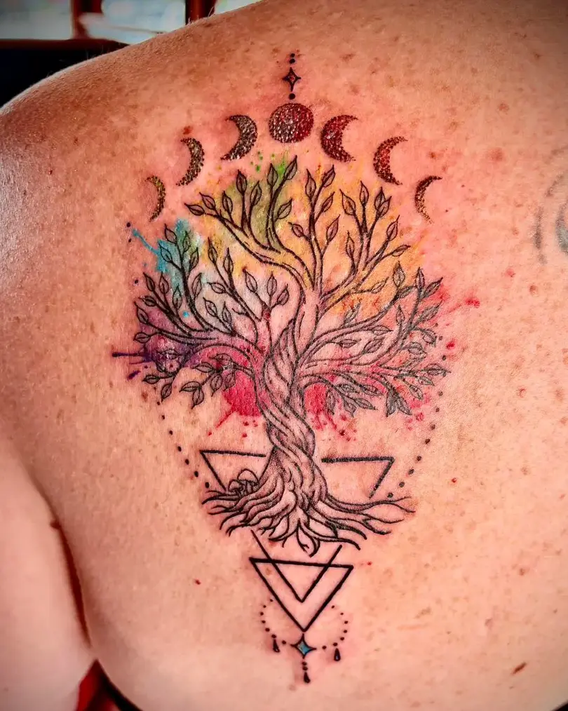 Quality Tattoo in Jenison MI Quality Tattoo in Jenison MI